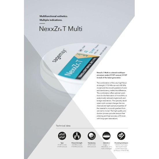 Sagemax- NexxZr T Multi